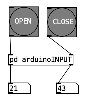 Full-Serial-Connection-Pure Data-Arduino.png