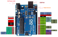 Introduction-to-Arduino-UNO.png